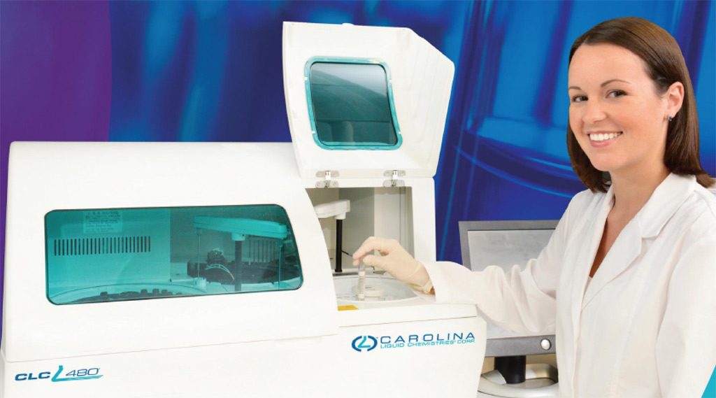 CLC-480