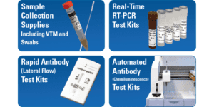COVID-19 Test Kits Offered by Carolina Liquid Chemistries Granted FDA Emergency Use Authorization