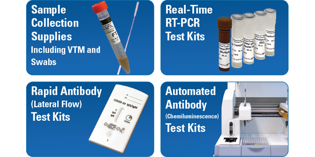 COVID19 Test Kits Offered by Carolina Liquid Chemistries Granted FDA