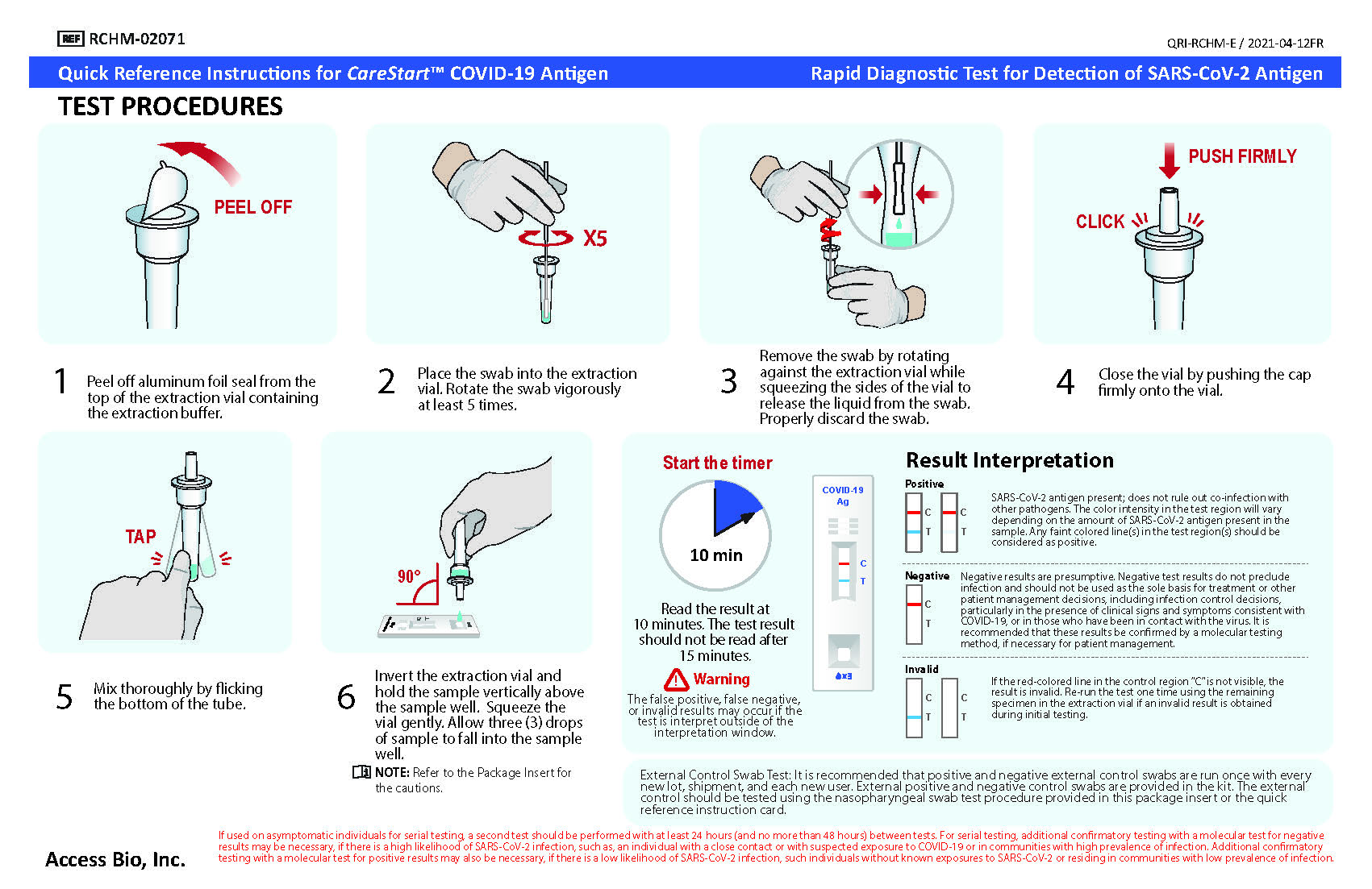 Carestart™ Covid 19 Antigen Rapid Test Fda Emergency Use Authorization